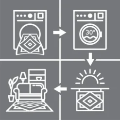 PractiMat Eleni Washable Runner 38 PractiMat Eleni Washable Runner -EGLO Shop 30720438 alt08