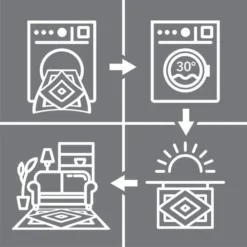 PractiMat Eleni Washable Runner 34 PractiMat Eleni Washable Runner -EGLO Shop 30770708 alt08