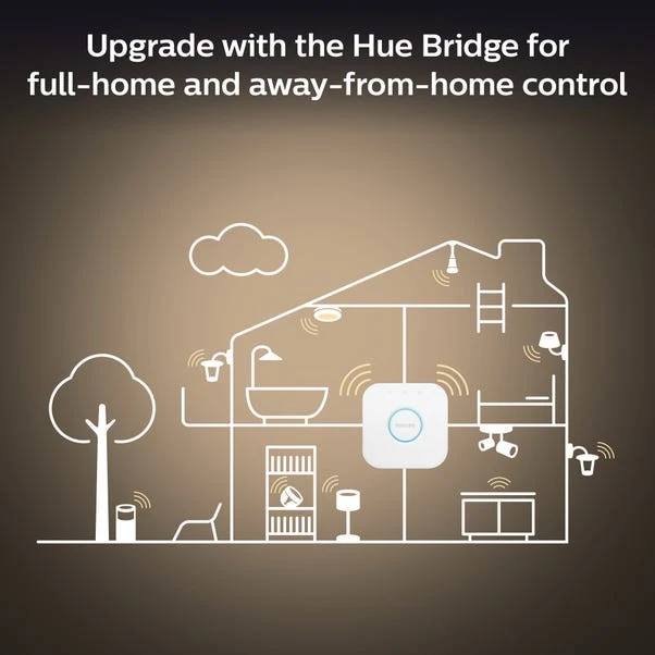 Philips HUE Devere Medium Smart LED Flush Ceiling Light 8 Philips HUE Devere Medium Smart LED Flush Ceiling Light - Image 8