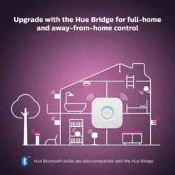 Philips HUE Smart LED 2m Lightstrip Kit 19 Philips HUE Smart LED 2m Lightstrip Kit -EGLO Shop 30838346 alt09