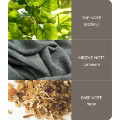 Heart And Home Ellipse Cashmere Multi Wick Candle 7 Heart And Home Ellipse Cashmere Multi Wick Candle -EGLO Shop 30933018 alt03