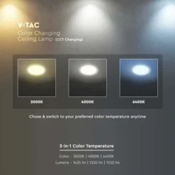 V-TAC 18W LED Mini Panel -EGLO Shop 30957302 alt07